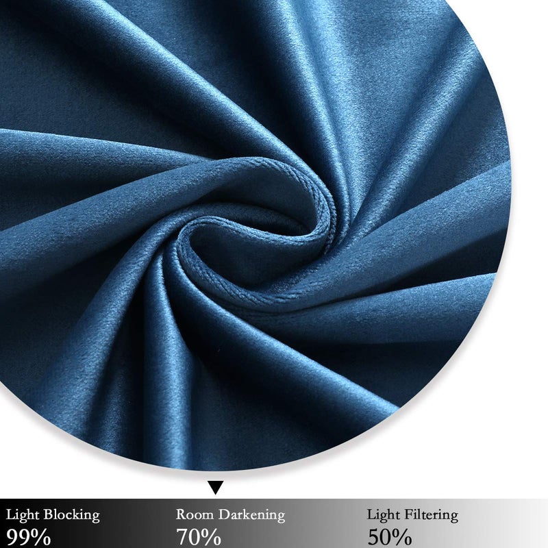 SPXTEX Blue Velvet Curtains 108 Inches Long - Super Soft Thermal Grommet Window Treatment for Bedroom, Light Blocking, 2 Panels, Stoneblue - Image 5